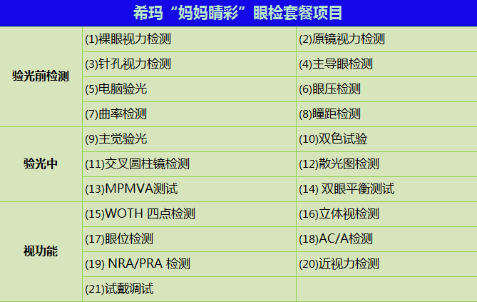 睛彩五月，獻給母親“看“得見的禮物